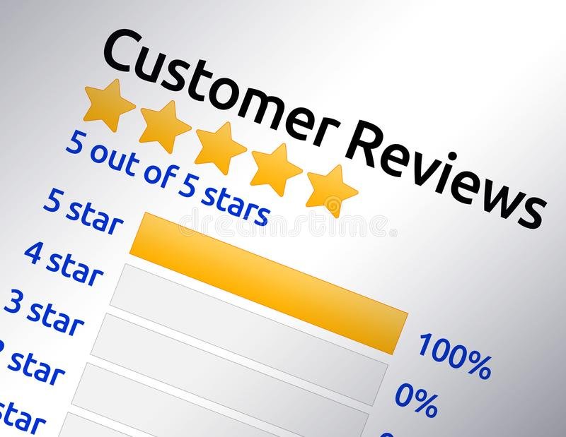 Review from our First Amazon Customer